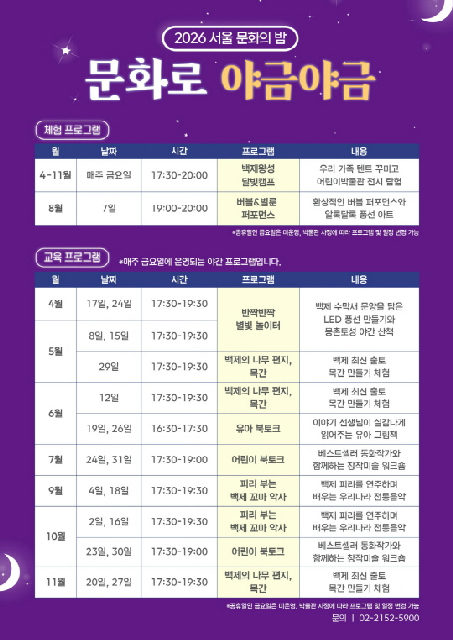 [서울백제어린이박물관] 2026 서울 문화의 밤 [문화로 야금야금] 연계 『백제왕도 달빛기행』 포스터
