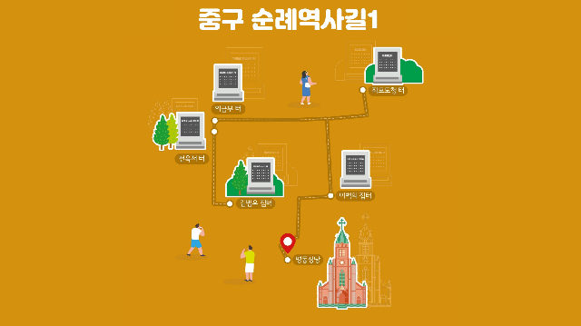순례역사길 1코스(중구 도보관광 프로그램) 포스터