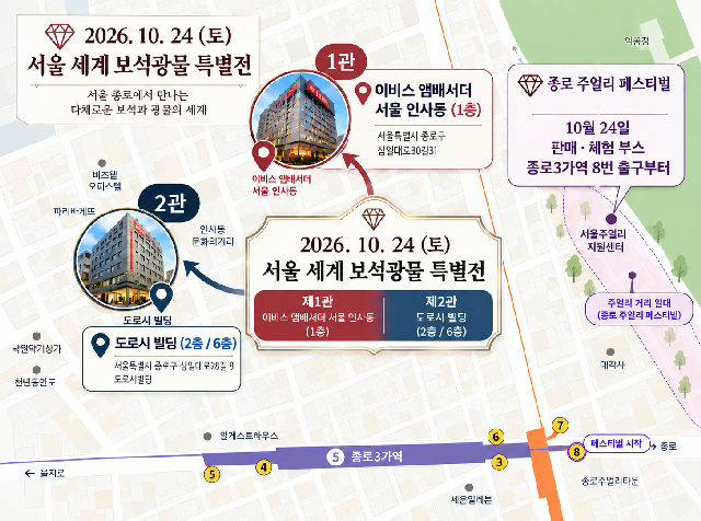 [VIP초대권] 2026 K-주얼리 종로 페스티벌 포스터